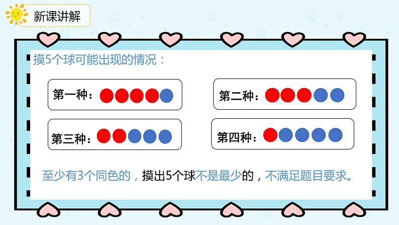 数学人教版六年级下册第五单元第二课时鸽巢问题（2）课件PPT第6页