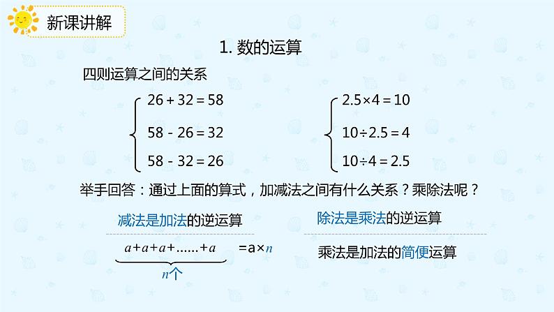 数学人教版六年级下册第六单元第1节第2课时《数的运算》课件PPT第8页