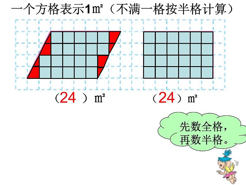 五年级数学上册课件-6.1 平行四边形的面积（57）-人教版（21张PPT）第7页