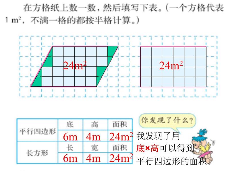 五年级数学上册课件-6.1 平行四边形的面积（51）-人教版05