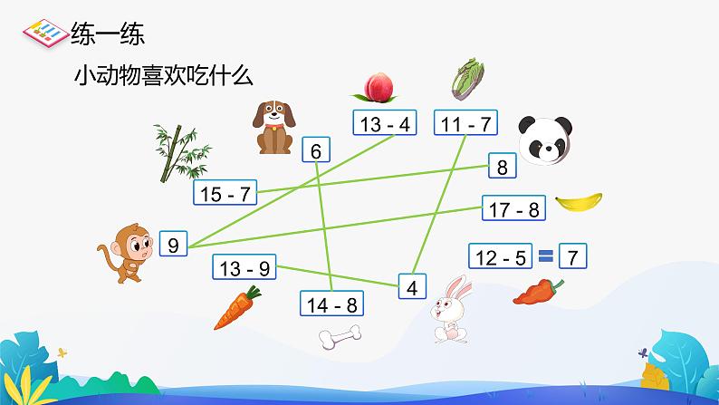 人教版数学一年级下册课件 2.3 十几减5、4、3、2 第2课时02