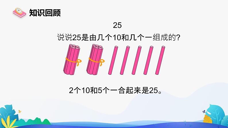 人教版数学一年级下册课件 4.3 整十数加一位数及相应的减法第2页