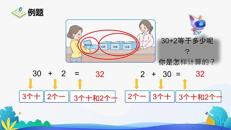 人教版数学一年级下册课件 4.3 整十数加一位数及相应的减法第8页