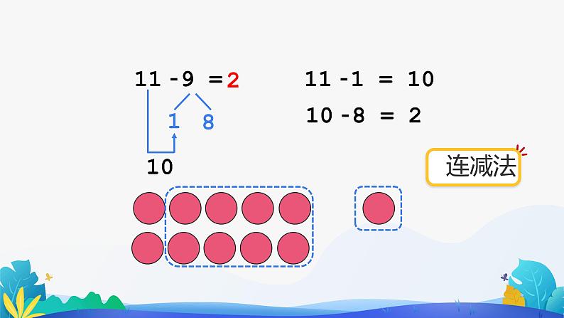 人教版数学一年级下册课件 2.1 十几减9 第2课时04