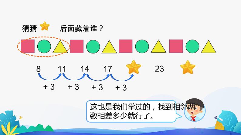 人教版数学一年级下册课件 7 找规律 第3课时第4页