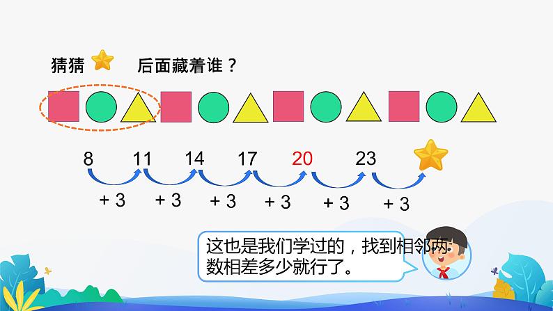 人教版数学一年级下册课件 7 找规律 第3课时第5页