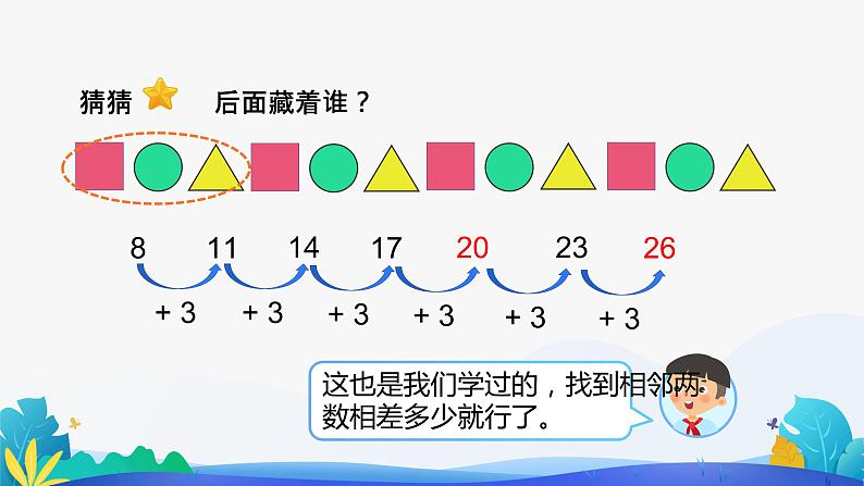 人教版数学一年级下册课件 7 找规律 第3课时第6页