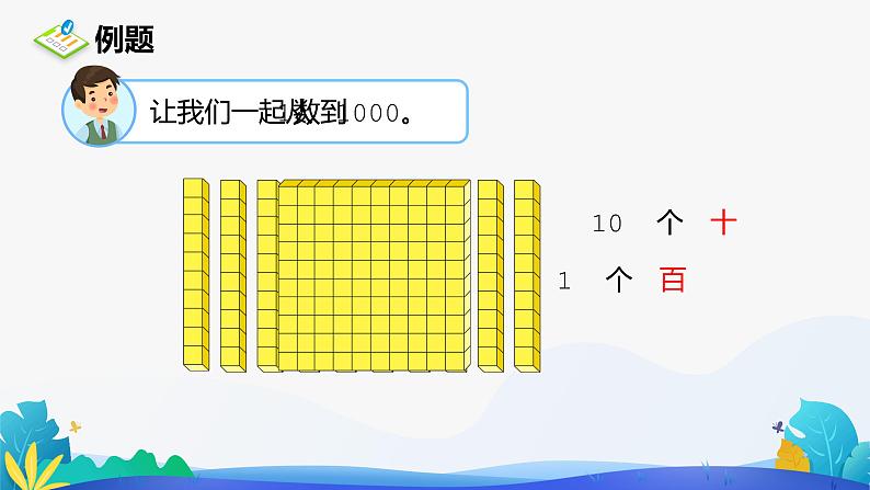 人教版数学二年级下册课件 7.2 10000以内数的认识04