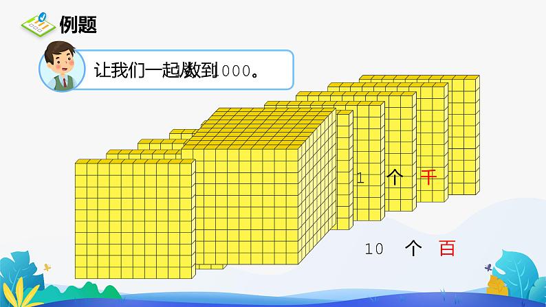 人教版数学二年级下册课件 7.2 10000以内数的认识06