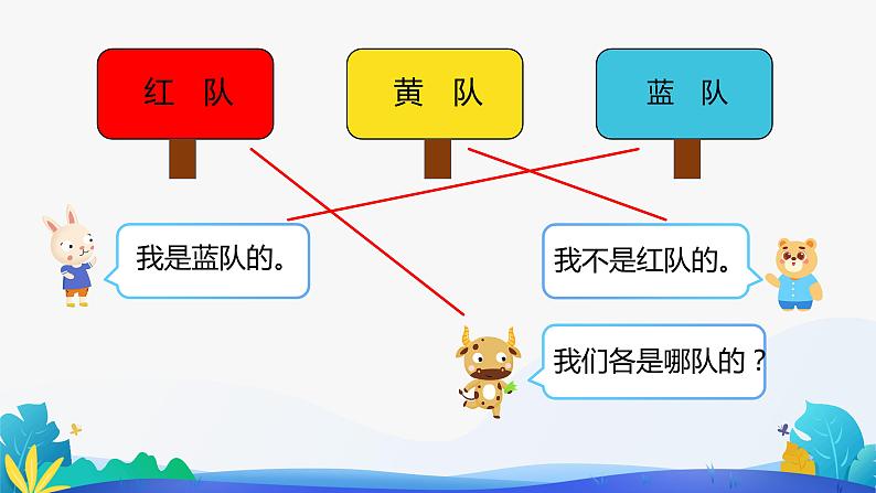 人教版数学二年级下册课件 9 数学广角——推理 第1课时第5页