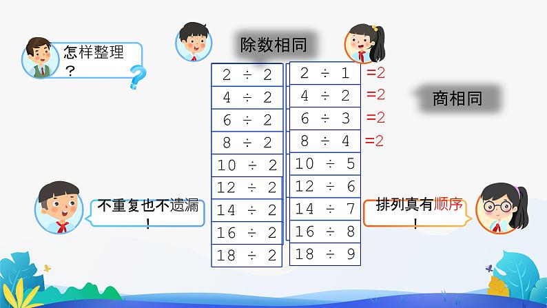 人教版数学二年级下册课件 4 表内除法（二）整理和复习第4页