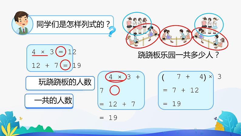 人教版数学二年级下册课件 5 混合运算 第2课时第5页