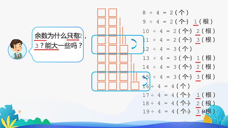 人教版数学二年级下册课件 6 有余数的除法 第2课时第7页