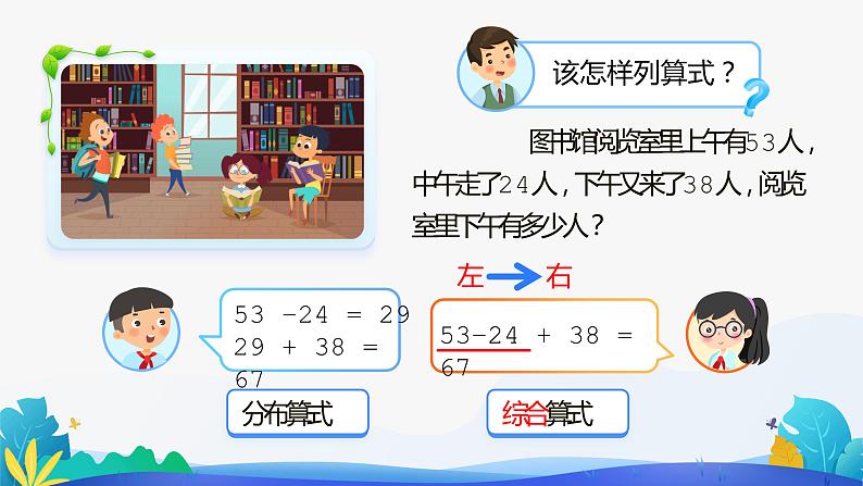 人教版数学二年级下册课件 5 混合运算 第1课时第3页