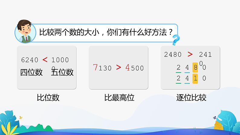 人教版数学二年级下册课件 7 万以内数的认识——比大小06