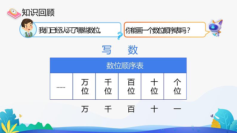 人教版数学二年级下册课件 7 万以内数的认识——写数第2页