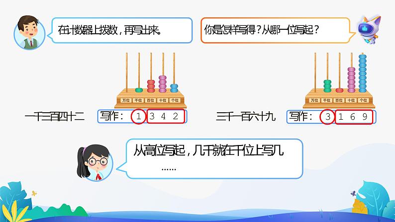 人教版数学二年级下册课件 7 万以内数的认识——写数第5页