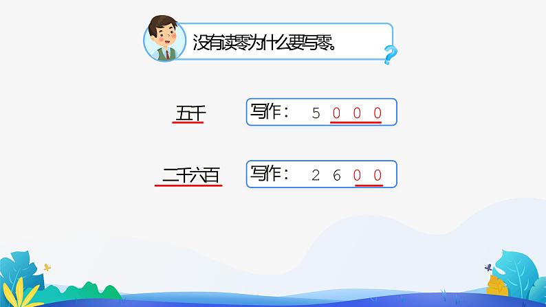 人教版数学二年级下册课件 7 万以内数的认识——写数第8页