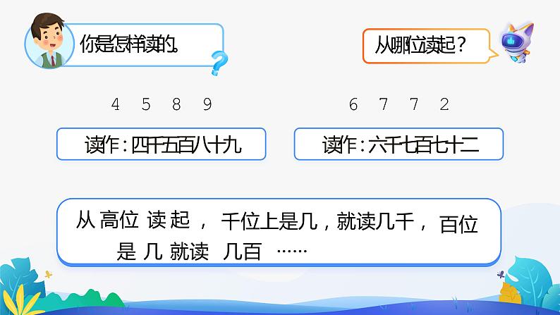 人教版数学二年级下册课件 7 万以内数的认识——读数第5页