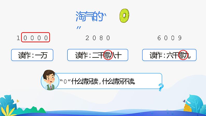 人教版数学二年级下册课件 7 万以内数的认识——读数第7页