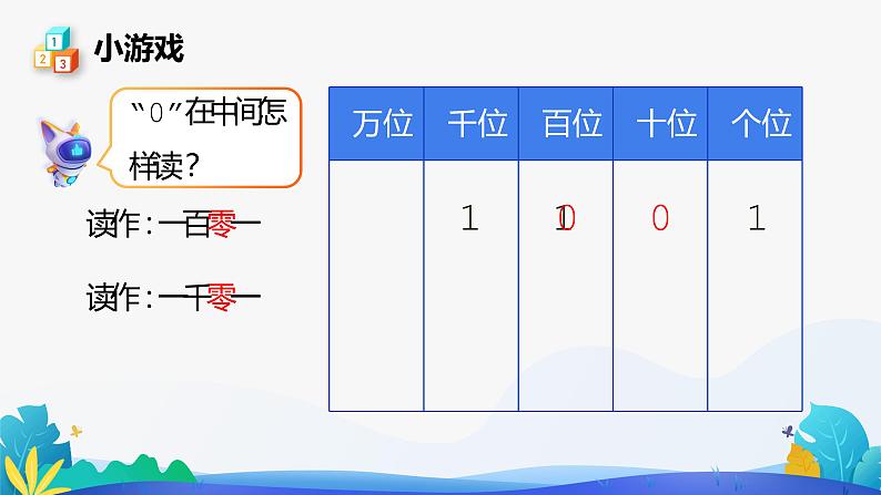 人教版数学二年级下册课件 7 万以内数的认识——读数第8页