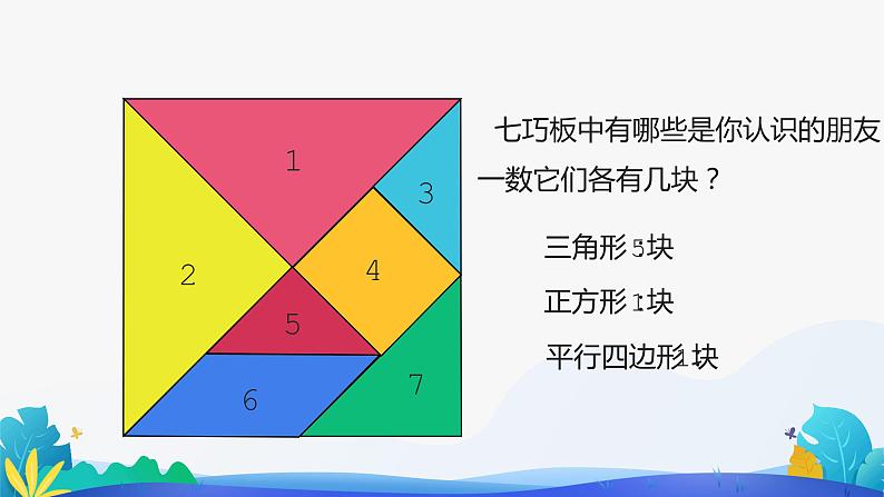 人教版数学一年级下册课件 1 拼一拼 第2课时02