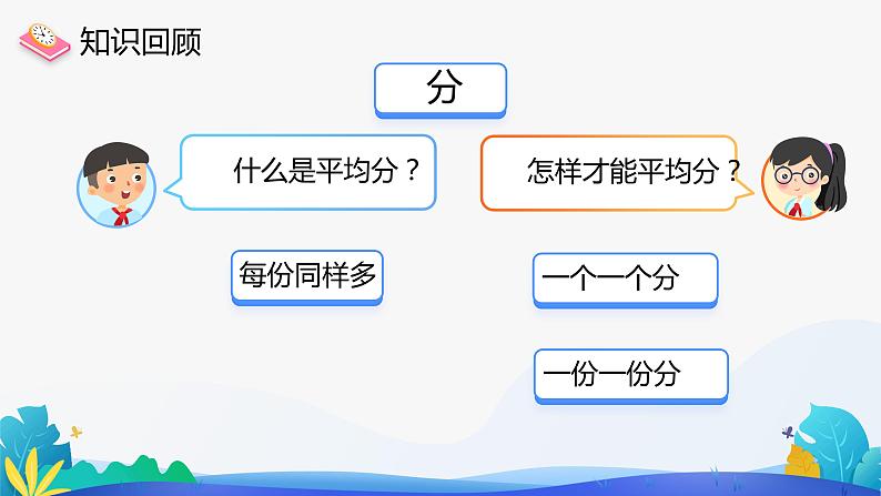 人教版数学二年级下册课件 2.1.1 平均分 第2课时第2页