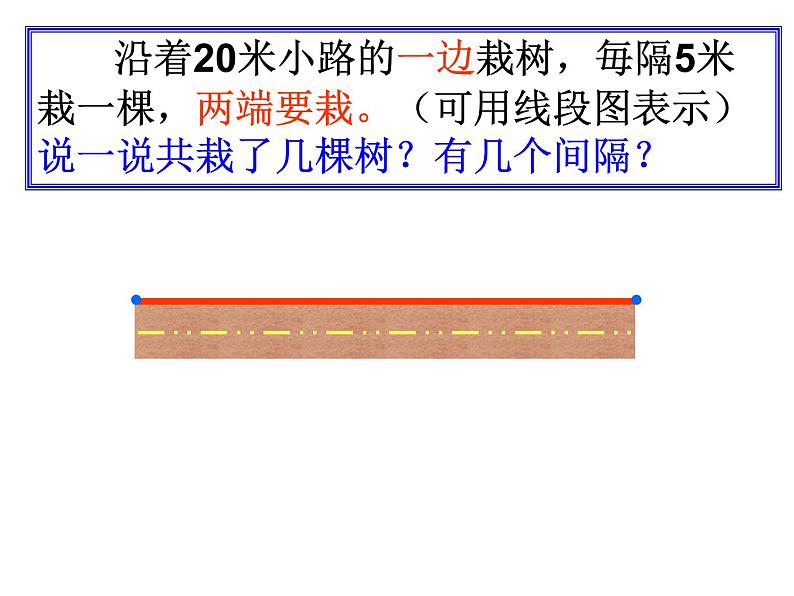 五年级数学上册课件-7 植树问题79-人教版(共15张ppt)05