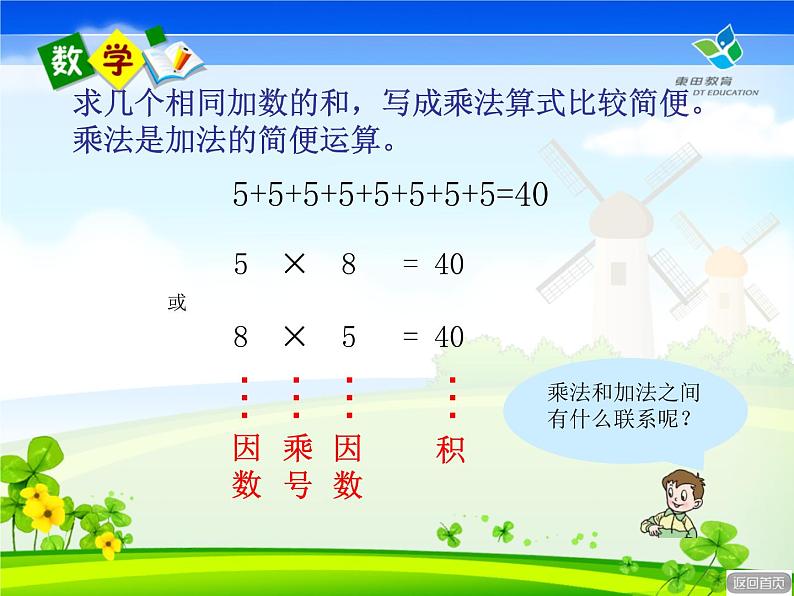 7.2乘法的初步认识课件PPT第5页