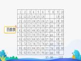 人教版数学一年级下册课件 4.2 数的顺序