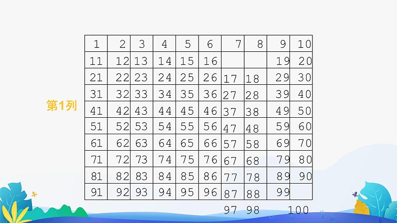 人教版数学一年级下册课件 4.2 数的顺序第8页