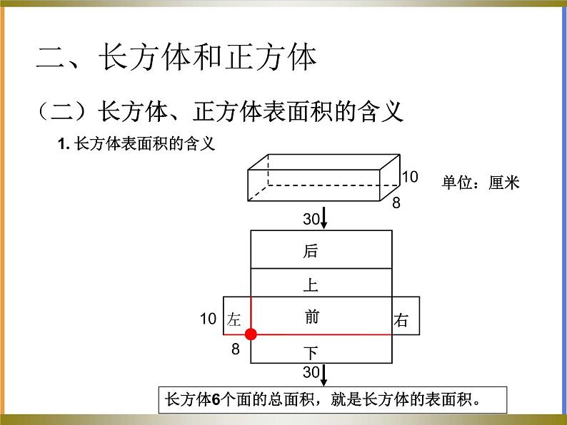 五年级下册数学课件-9.总复习图形与几何第4页