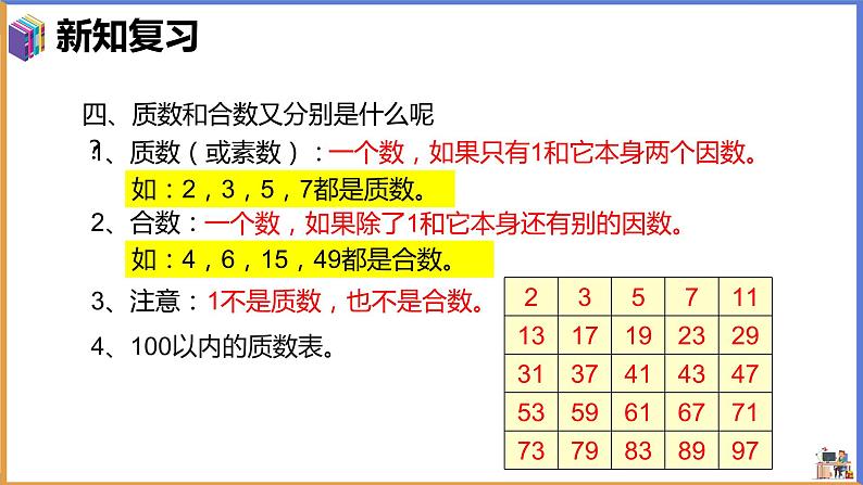 五年级下册数学课件-9.总复习第1课时数与代数人教版06