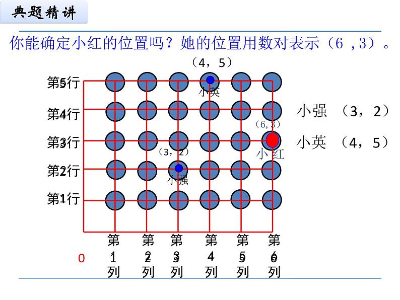 四年级数学下册课件 - 8确定位置 - 苏教版（共10张PPT）第5页