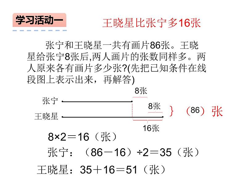 四年级数学下册课件-5解决问题的策略29-苏教版第6页