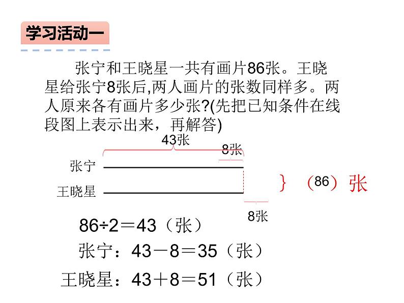 四年级数学下册课件-5解决问题的策略29-苏教版第7页