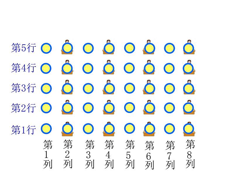 四年级数学下册课件 - 8确定位置 - 苏教版（共17张PPT）第6页