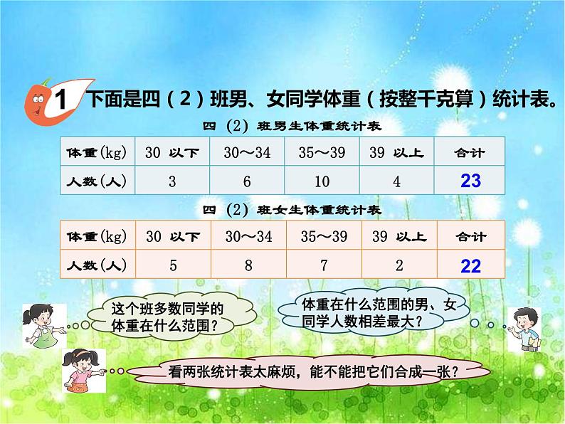 西师大版数学 四年级下册课件PPT 条形统计图 54 第一课时第2页