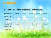 西师大版数学 四年级下册课件PPT 条形统计图 54 第一课时