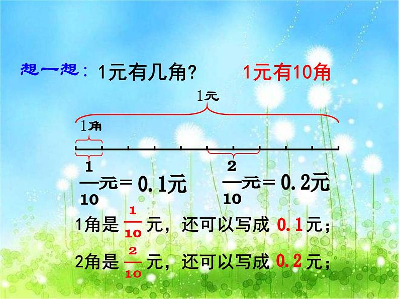 西师大版数学 四年级下册课件PPT小数的意义第一课时 2704