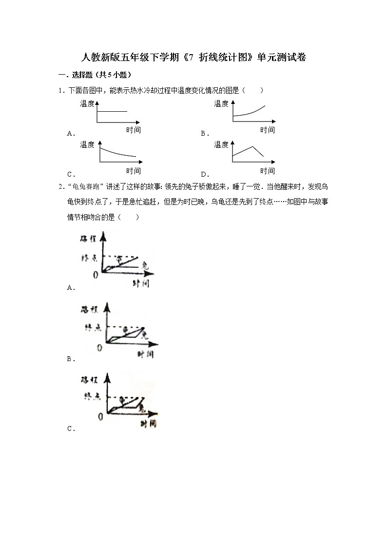 五年级下册数学试题 -《7 折线统计图》单元测试卷    人教版（含答案）第1页