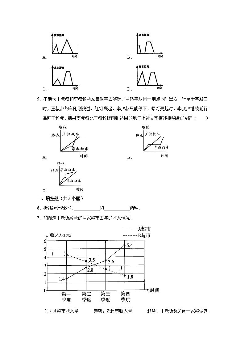 五年级下册数学试题 -《7 折线统计图》单元测试卷    人教版（含答案）第3页