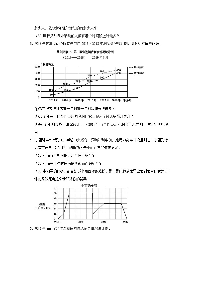 五年级下册数学试题 -《7 折线统计图》单元测试卷   人教版（含答案） (1)第2页