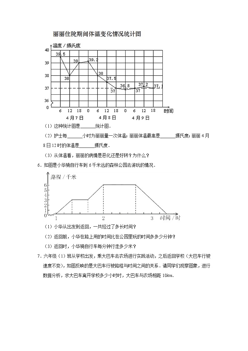 五年级下册数学试题 -《7 折线统计图》单元测试卷   人教版（含答案） (1)第3页