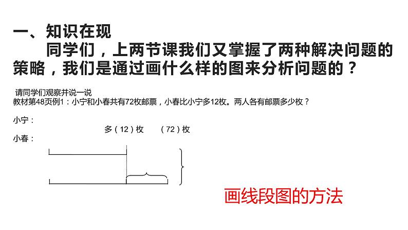 四年级数学下册课件-5.3解决问题策略的练习254-苏教版 (共  13 张ppt)03