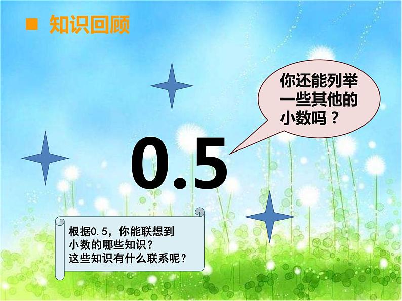 西师大版数学 四年级下册课件PPT总复习 58 第二课时02