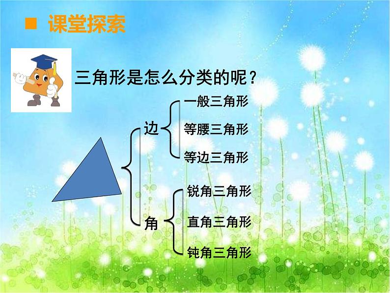 西师大版数学 四年级下册课件PPT总复习 60 第四课时第5页