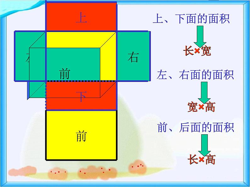 五年级下册数学课件-3.2长方体的表面积   ︳西师大版 （共15张PPT）第7页