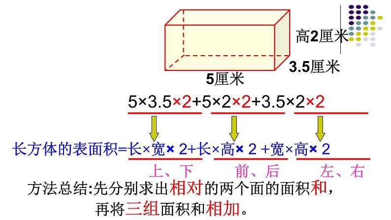 五年级下册数学课件-3.2  长方体和正方体的表面积 ︳西师大版05