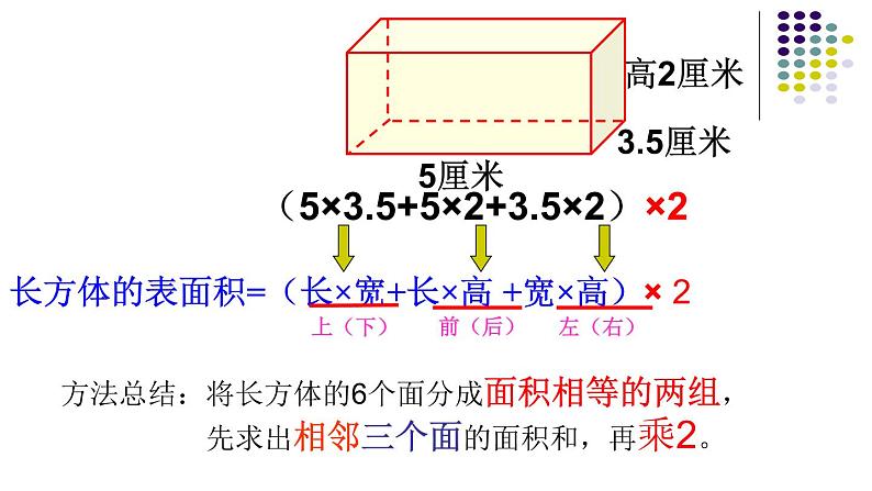 五年级下册数学课件-3.2  长方体和正方体的表面积 ︳西师大版06